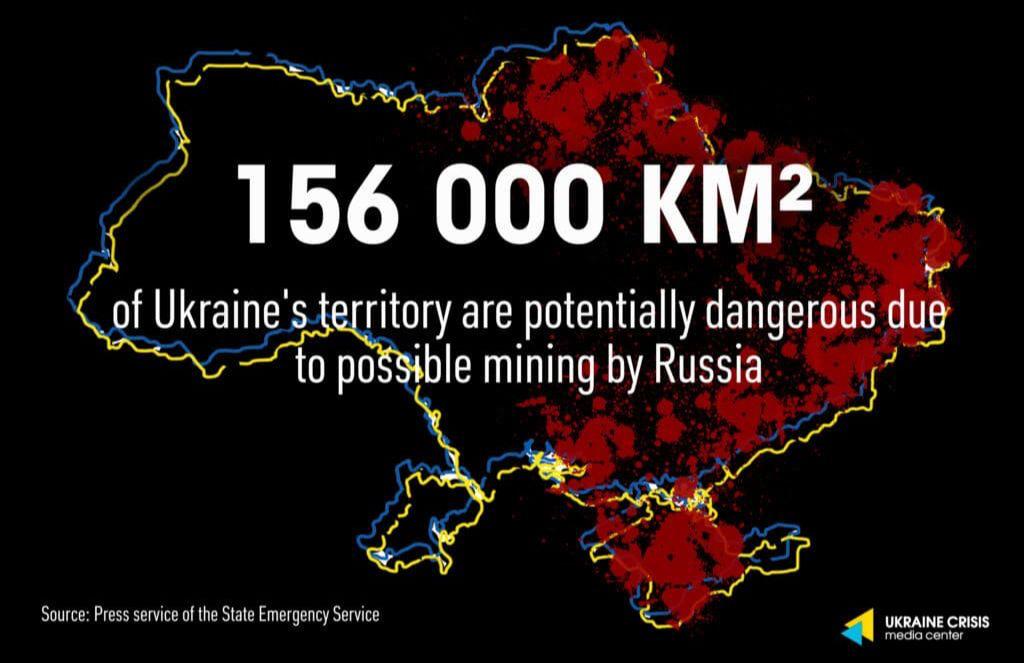 156 000 km2 of Ukraine's territory are potentially dangerous due to possible mining by Russia